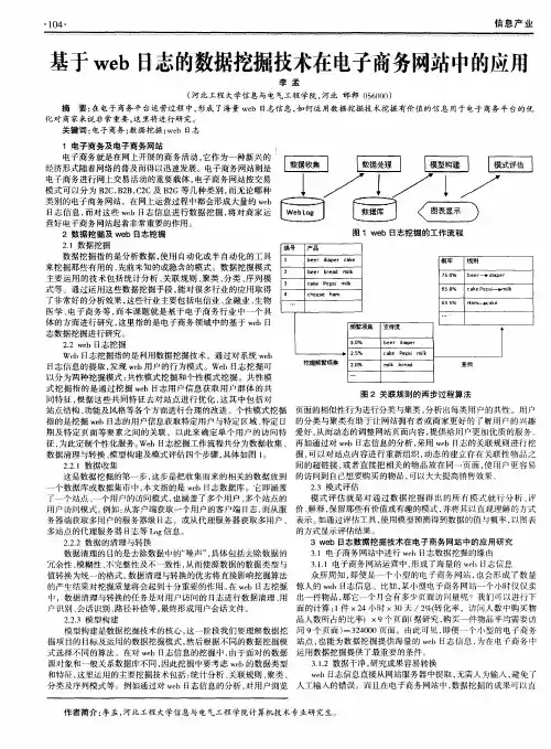 基于web日志的数据挖掘技术在电子商务网站中的应用