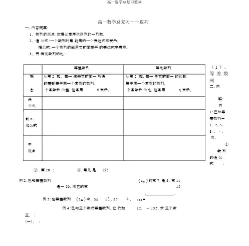 高一数学总复习数列