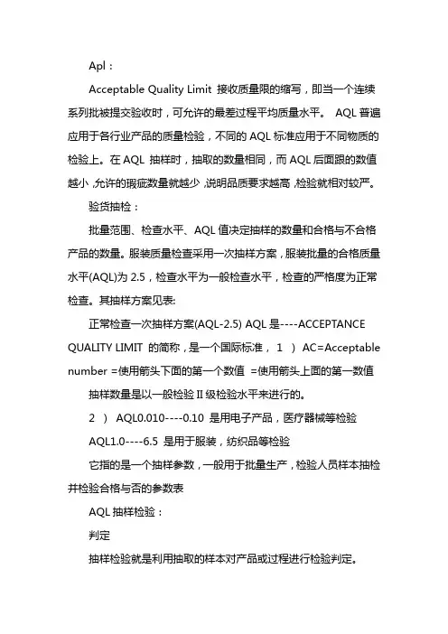 aql抽样标准