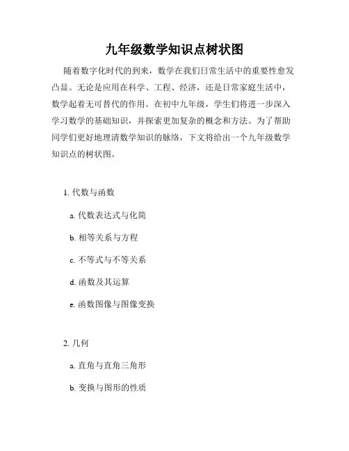 九年级数学知识点树状图