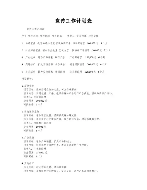 宣传工作计划表