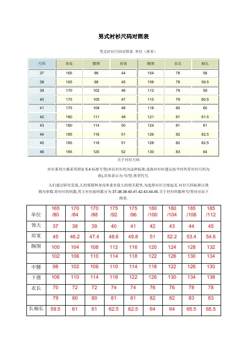 男式衬衫尺码对照表