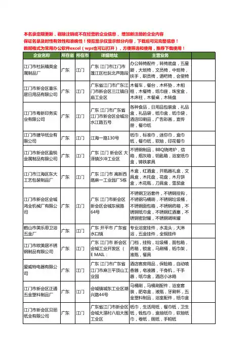 新版广东省江门纸巾盒工商企业公司商家名录名单联系方式大全52家