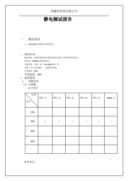 静电测试报告
