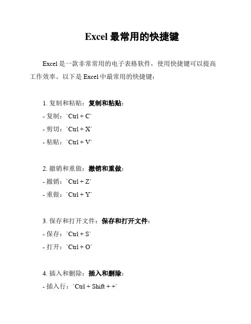 Excel最常用的快捷键
