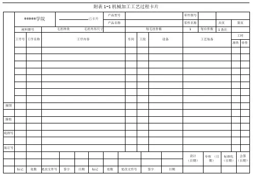 工艺过程工序卡(范本)