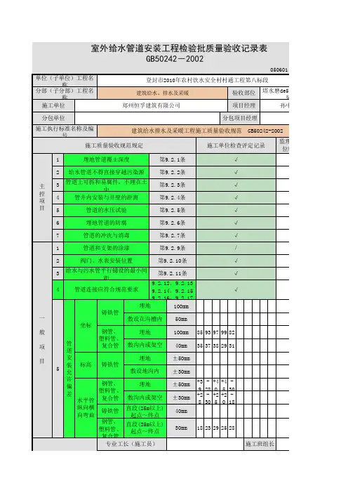 安全饮水安装评定表