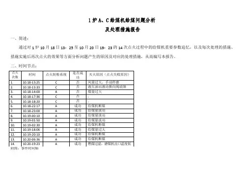 给煤机给煤量问题分析报告