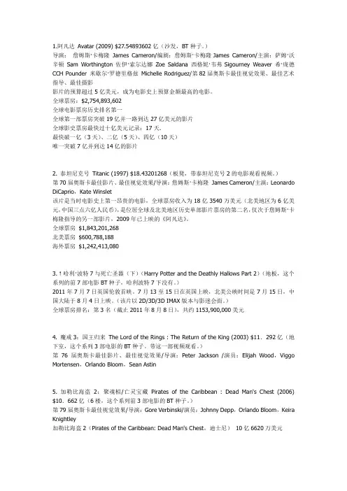全球电影票房排行榜 2011