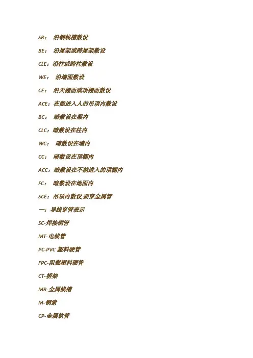 电气CAD图中缩写字母的含义