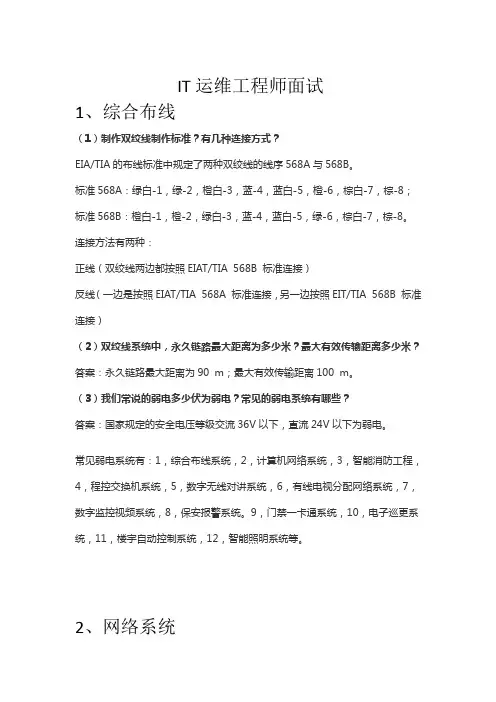 IT运维工程师面试题