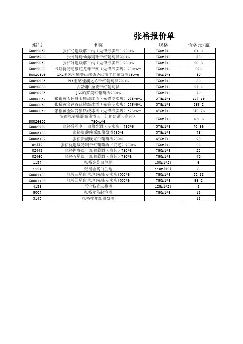 产品报价