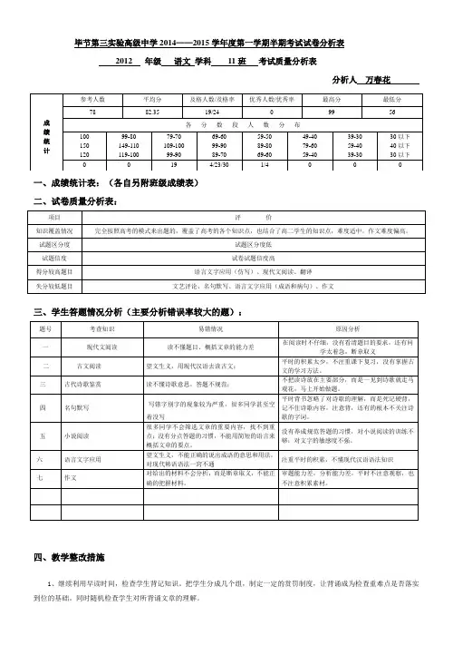 考试质量分析表 - 副本 (1)