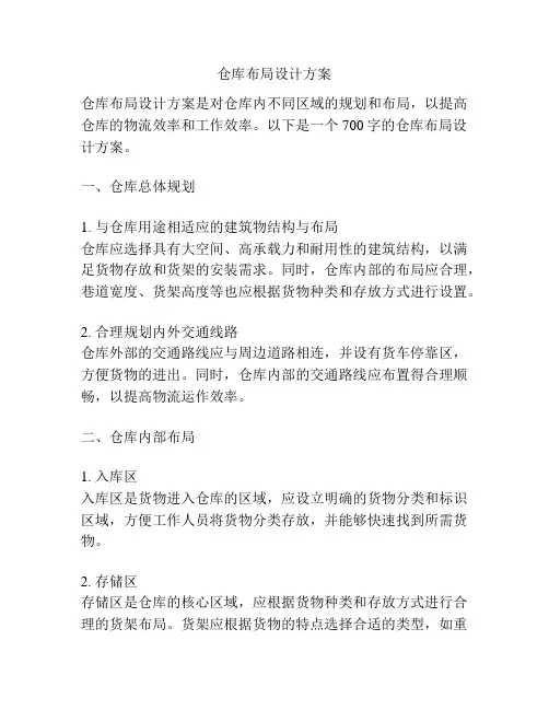 仓库布局设计方案