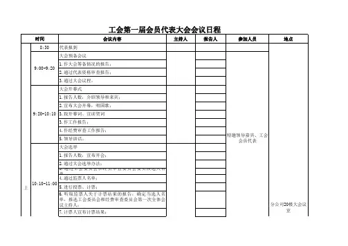 工会第一届会员代表大会会议日程