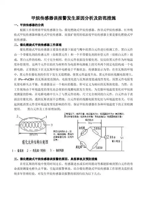 甲烷传感器误报警发生原因分析及防范措施