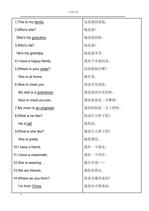 小学新起点英语二年级课本句型