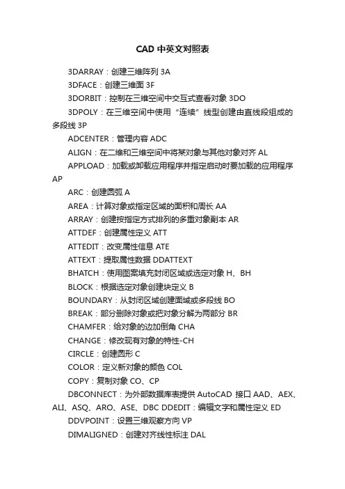 CAD中英文对照表