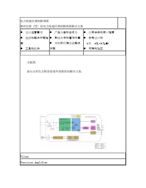 德州仪器(TI)的电力线通信调制解调器解决方案