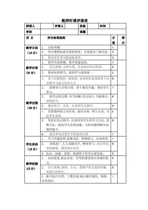 教师听课评课表【范本模板】