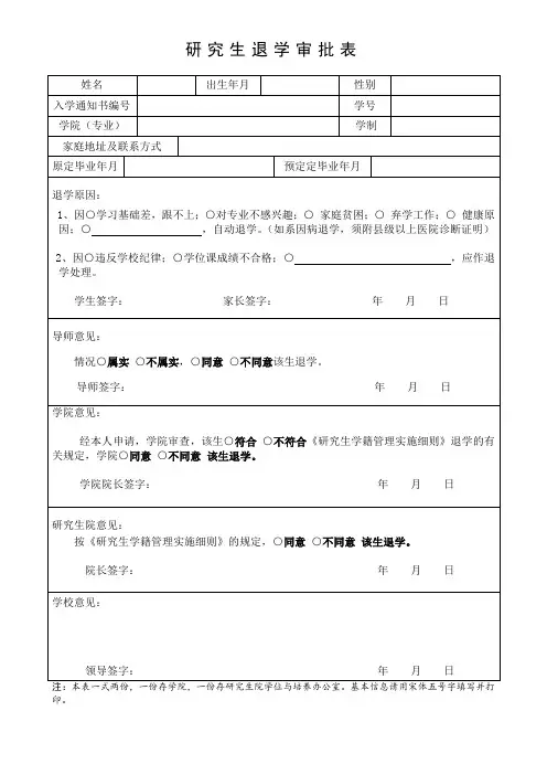 研究生退学审批表