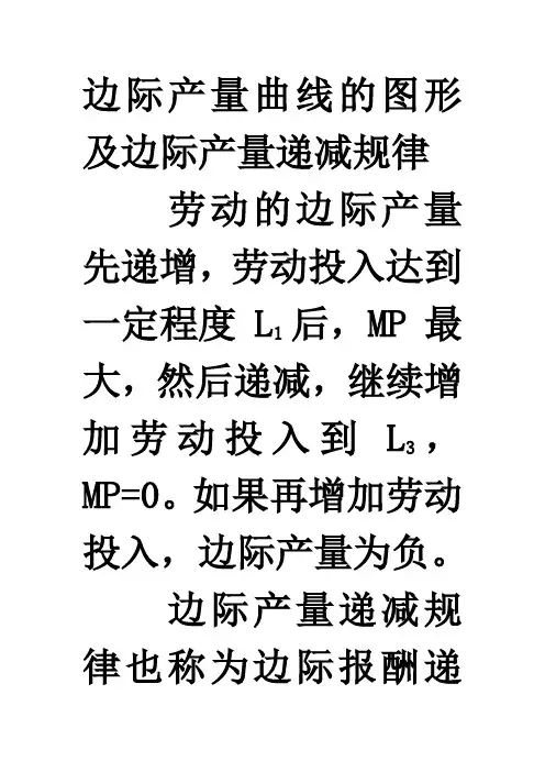 边际产量曲线的图形及边际产量递减规律