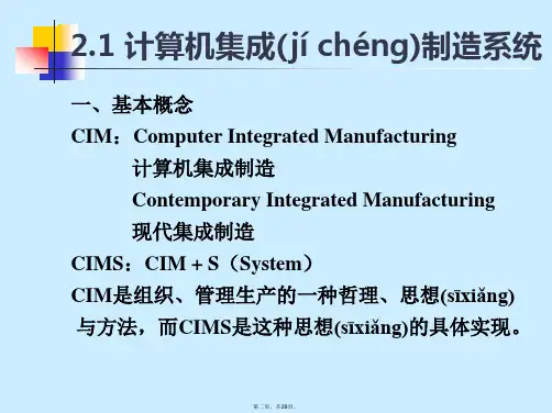 制造业信息化第2章1知识讲解