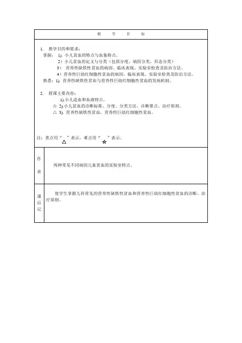 儿科-造血系统疾病