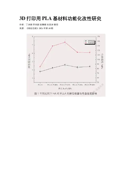 3D打印用PLA基材料功能化改性研究