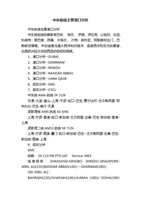 中东航线主要港口分析