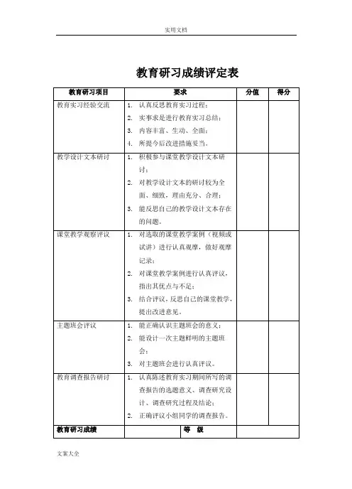 【良心出品】《教育研习报告材料》