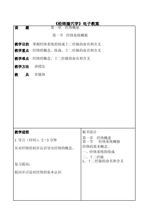 6-2-2 《经络腧穴学》教案