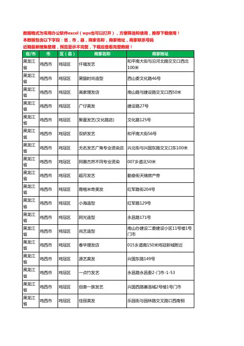 2020新版黑龙江省鸡西市鸡冠区美容美发工商企业公司商家名录名单联系电话号码地址大全286家