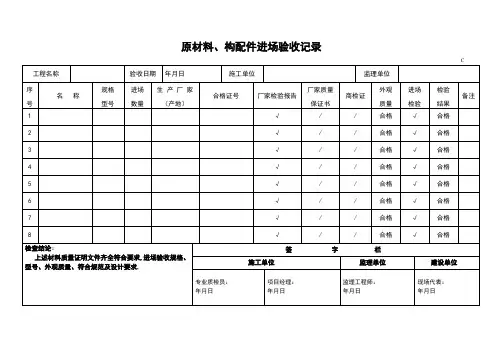 原材料、构配件进场验收记录表Microsoft_Word_文档