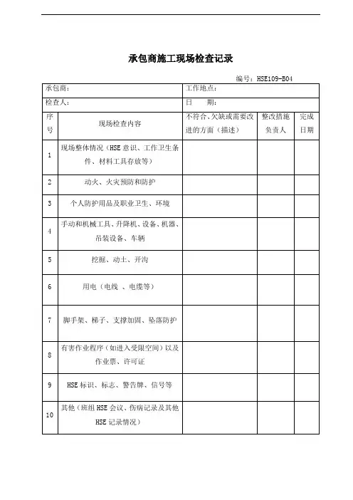 承包商施工现场检查记录
