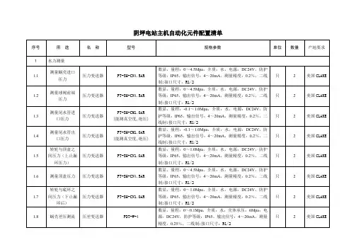 主机自动化元件配置清单(陈改-2)