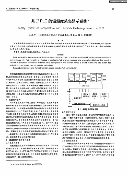 基于PLC的温湿度采集显示系统