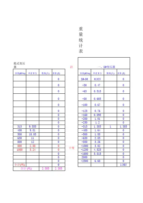 线材、电缆重量表