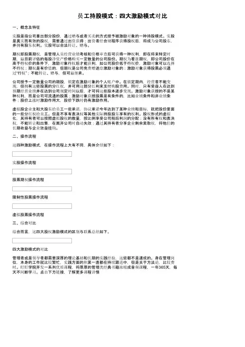 员工持股模式：四大激励模式对比