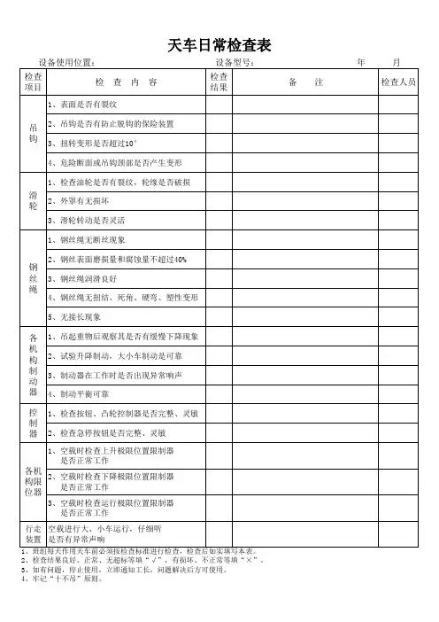 天车日常检查表