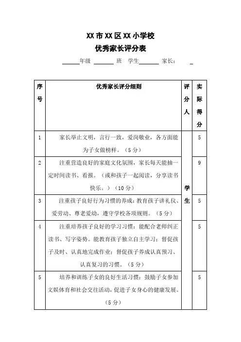 XX学校优秀家长评分细则及申报表