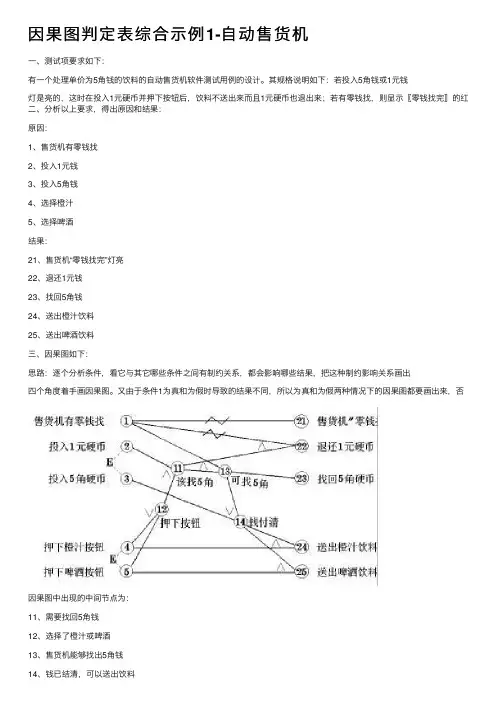 因果图判定表综合示例1-自动售货机