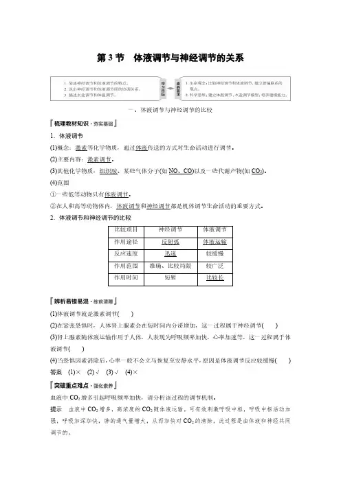 高考生物必背知识点默写--体液调节与神经调节的关系