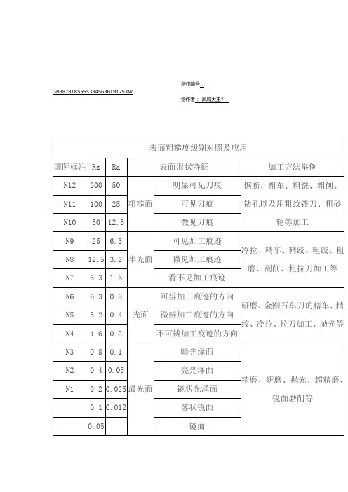 表面粗糙度等级对照表