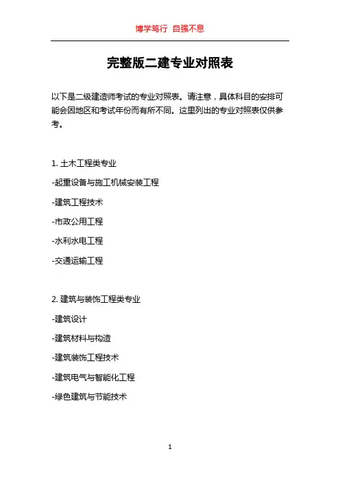 完整版二建专业对照表