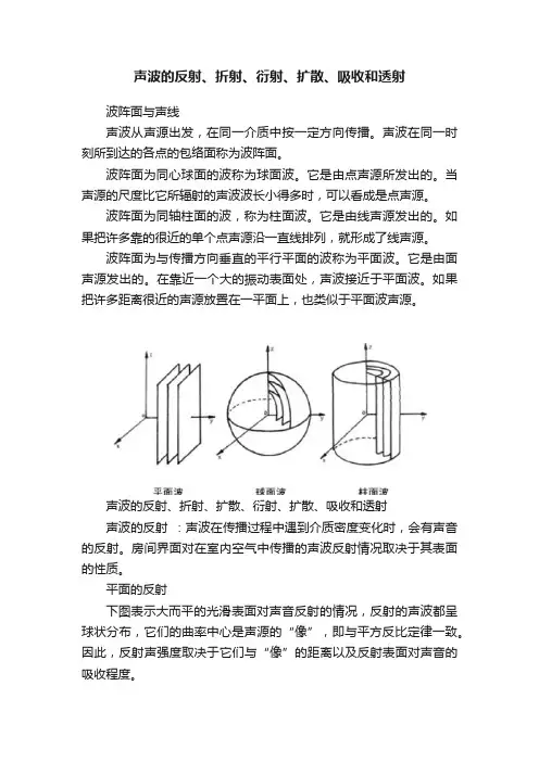 声波的反射、折射、衍射、扩散、吸收和透射