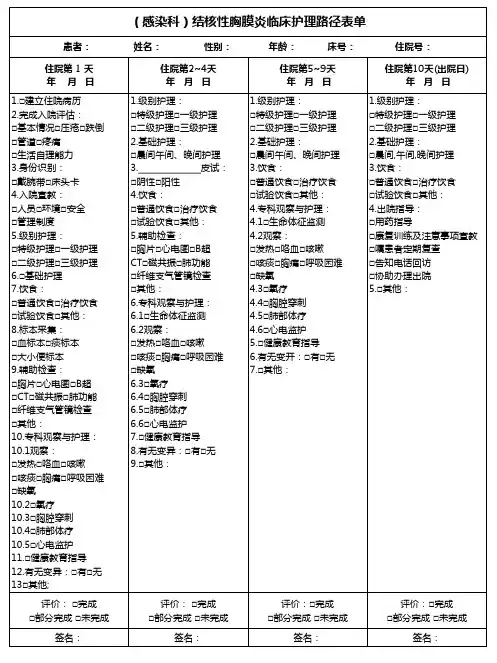 (感染科)结核性胸膜炎临床护理路径表单