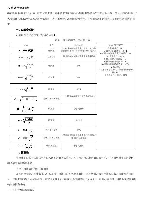 降水井影响半径的计算