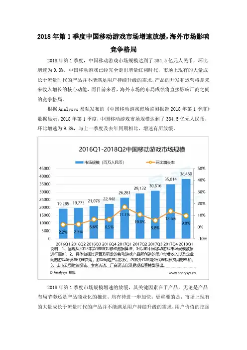 2018年第1季度中国移动游戏市场增速放缓,海外市场影响竞争格局