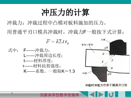 冲压力的计算全解